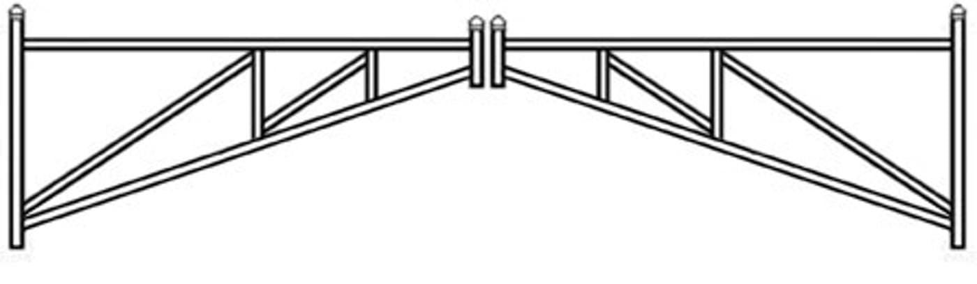 Z-Series Double Gate